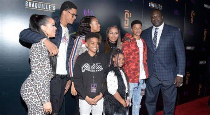 Shaq Children: A Comprehensive Look into the Legacy and Lives of Shaquille O'Neal's Kids