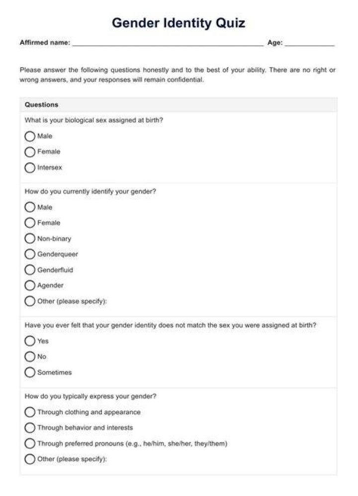 Should I Be Feminized Quiz: A Comprehensive Guide to Exploring Gender Identity