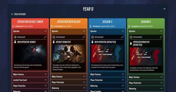 Siege Release Date: The Ultimate Guide to Understanding the Launch Timeline