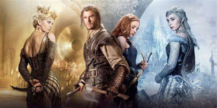 Snow White and the Huntsman Actors: A Comprehensive Guide to the Star-Studded Cast