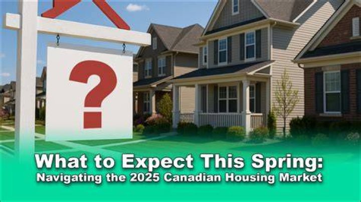 Spring 2025: What to Expect and Why It's Gonna Be Lit