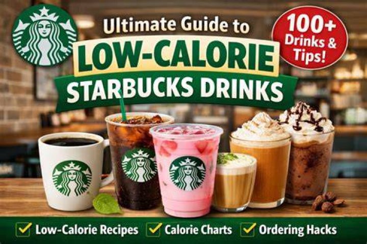 Starbucks Calories: A Comprehensive Guide to Your Favorite Beverages