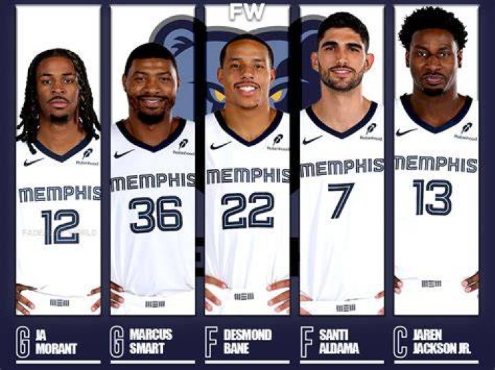 Starting Lineup Grizzlies: Analyzing the Backbone of Memphis' Success