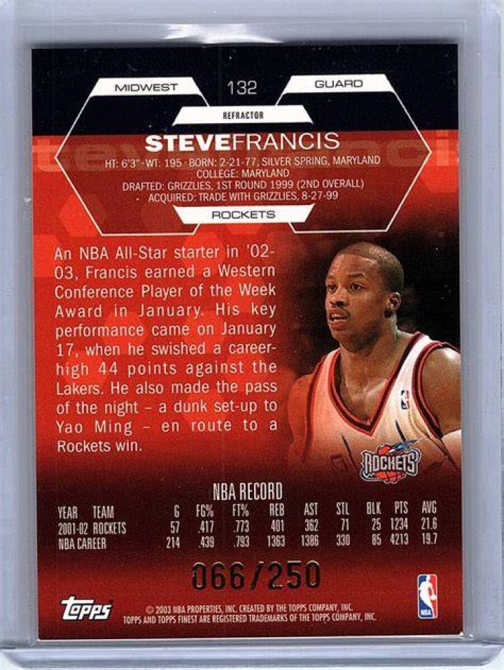 Steve Francis: The Remarkable Journey of an NBA Legend