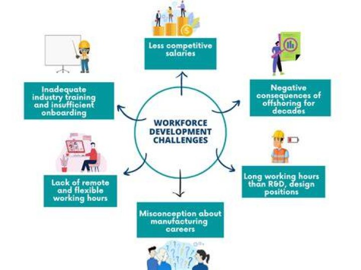 Temporary Replacement [EP 3]: Your Ultimate Guide to Navigating Workforce Challenges