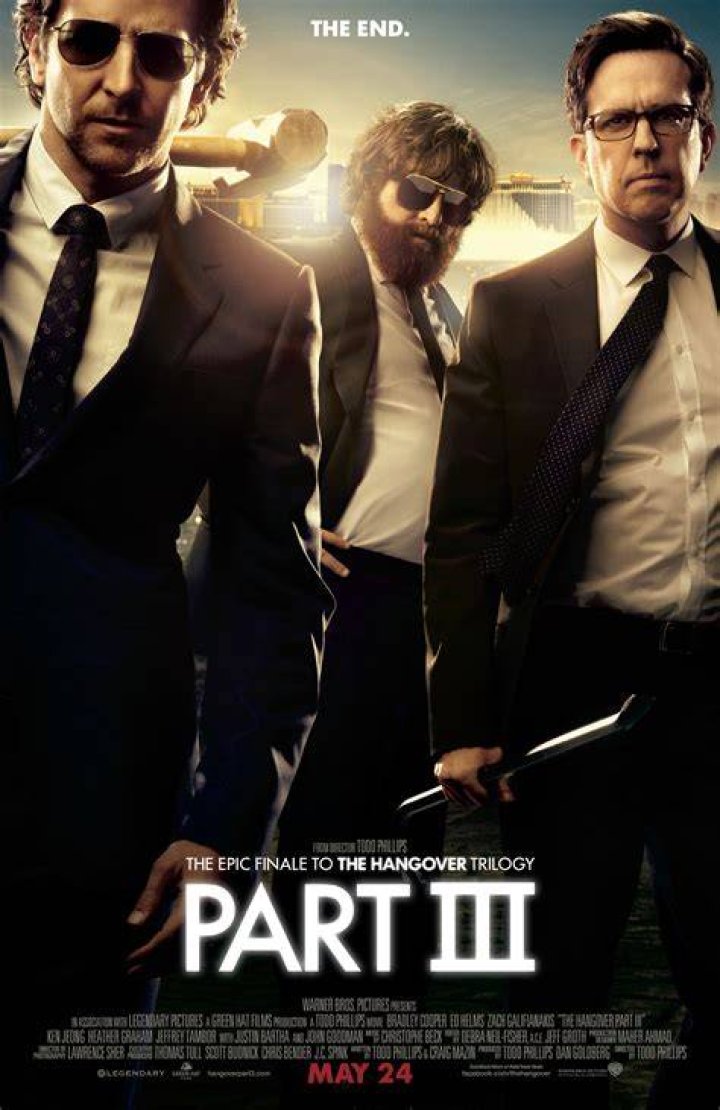 The Hangover Part III: The Ultimate Recap and Analysis