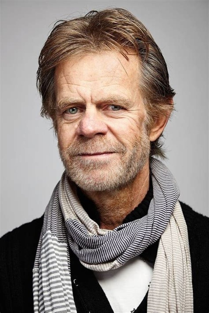 Tveries with William Macy: A Comprehensive Dive into the Iconic Actor's Life and Career