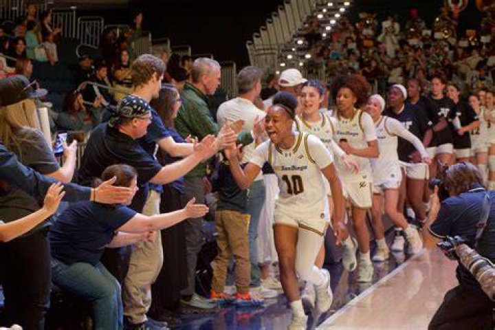 UCSD Women's Basketball: The Rising Stars on the Court