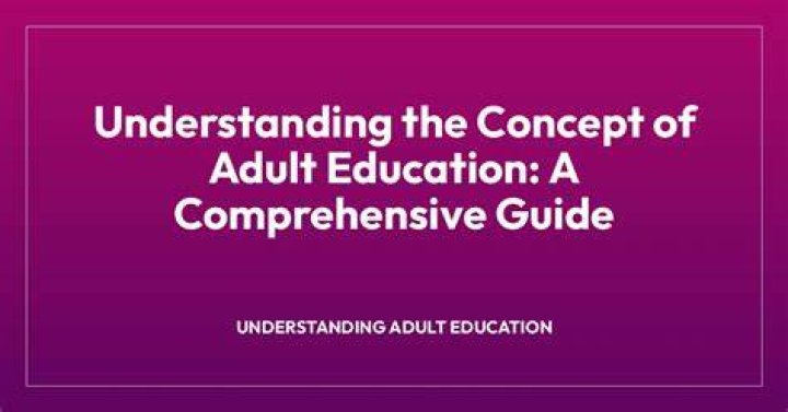 Understanding Adult Development: A Comprehensive Guide