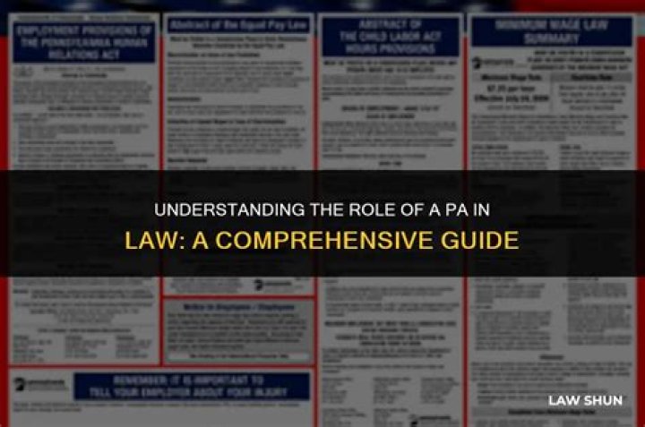 Understanding the Department of Tate PA: A Comprehensive Guide