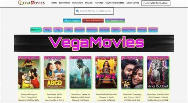 Unlock the World of Vegamovies 18+ Movie: Your Ultimate Guide