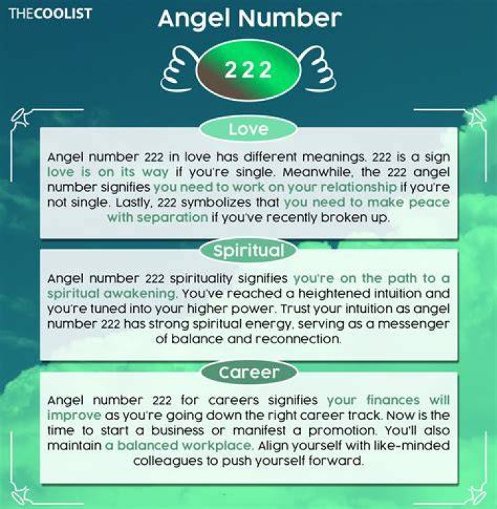 Unlocking the Manifestation Power of 222 Angel Number Meaning