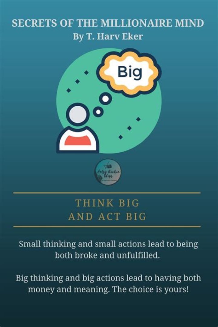 Unlocking the Millionaire Mind: How to Think and Act Like the Wealthy