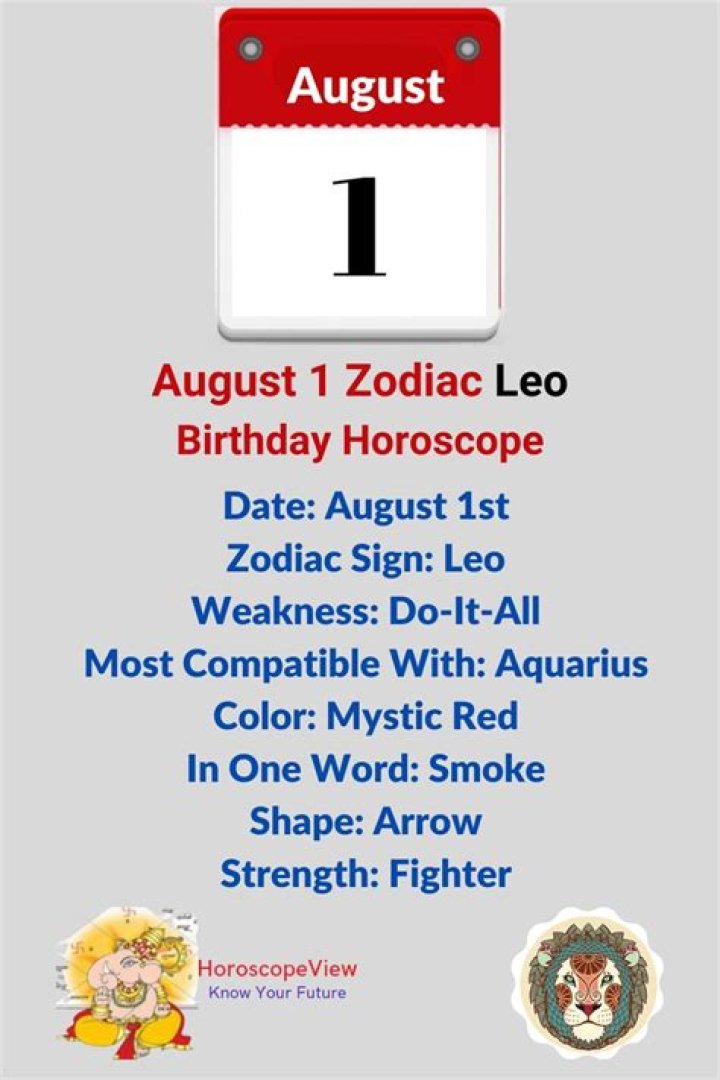 Unlocking the Mysteries of the August 1 Zodiac Sign