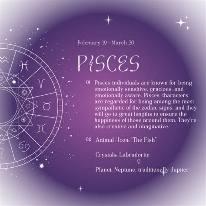 Unveiling the Mysteries of Feb 3 Zodiac: Pisces Energy and Cosmic Insights