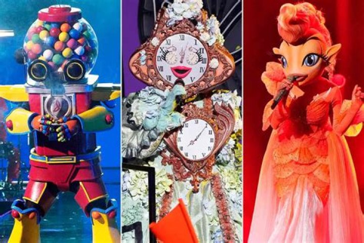 Unveiling the Mystery: All You Need to Know About Masked Singer