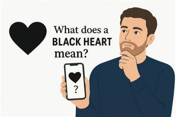Unveiling the Mystery: What Does Black Heart Mean?
