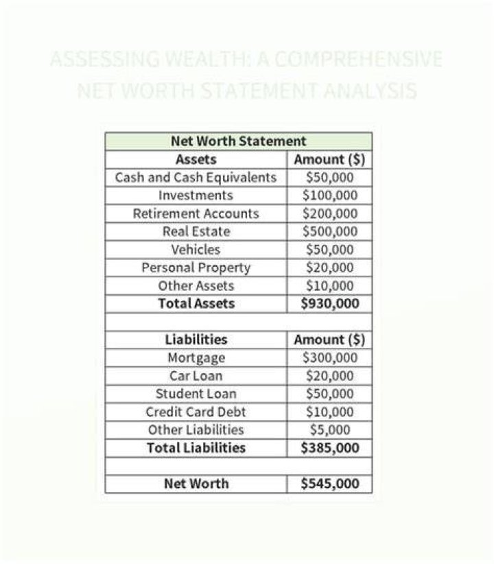 Unveiling the Net Worth of Kellylater: A Comprehensive Analysis
