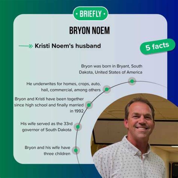 Unveiling the Remarkable Journey of Bryon Noem: A Beacon of Leadership