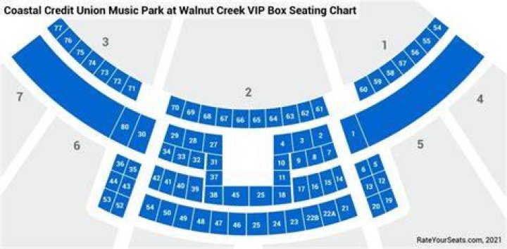 Walnut Creek Theater: Your Ultimate Guide to Entertainment and Experience