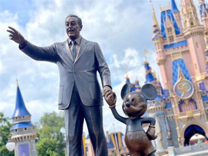 Walt Disney Net Worth: The Legacy of a Visionary Entrepreneur