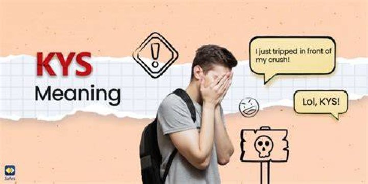 What Does KYS Mean? A Comprehensive Guide to Understanding the Acronym