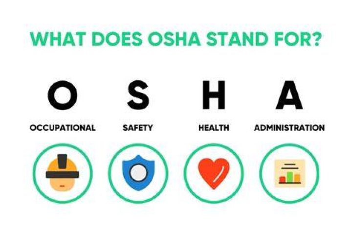What Does OSHA Stand For? Understanding the Role of Occupational Safety and Health Administration