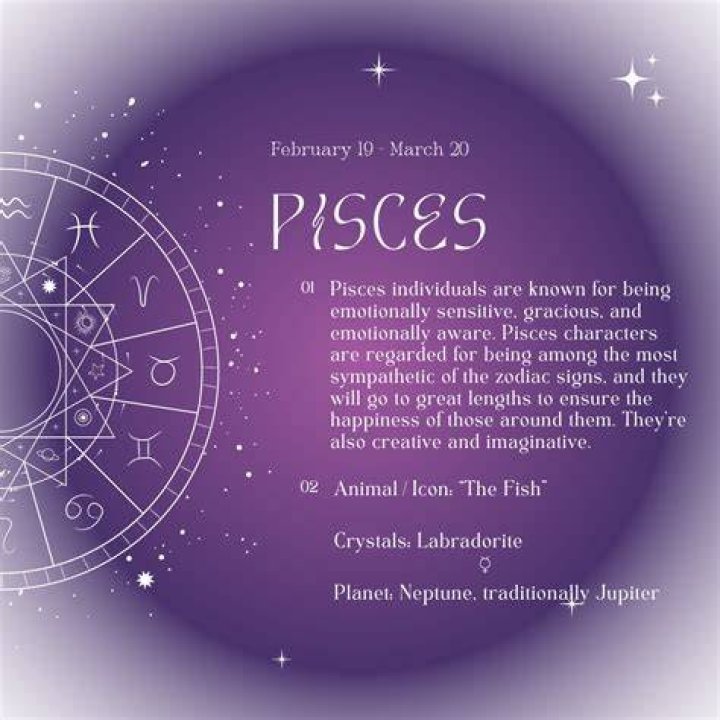 What is February 20th Zodiac? A Comprehensive Guide to Pisces Traits, Love, and Compatibility