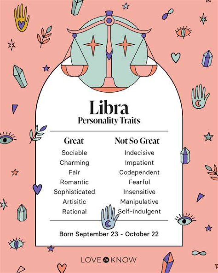 What is October 5 Zodiac? Discover the Traits of Libra and the Influence on Personality