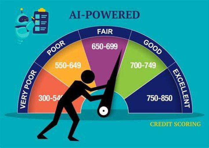 What is the Patscore? Unlocking the Secrets Behind This Revolutionary Credit Scoring System