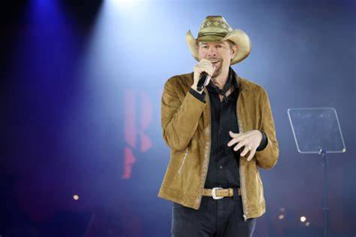 What Is Toby Keith's Net Worth in 2023? A Comprehensive Look at His Wealth and Success