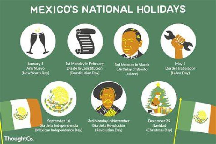 Who's the Leader of Mexico? A Comprehensive Guide to Understanding Mexico's Leadership